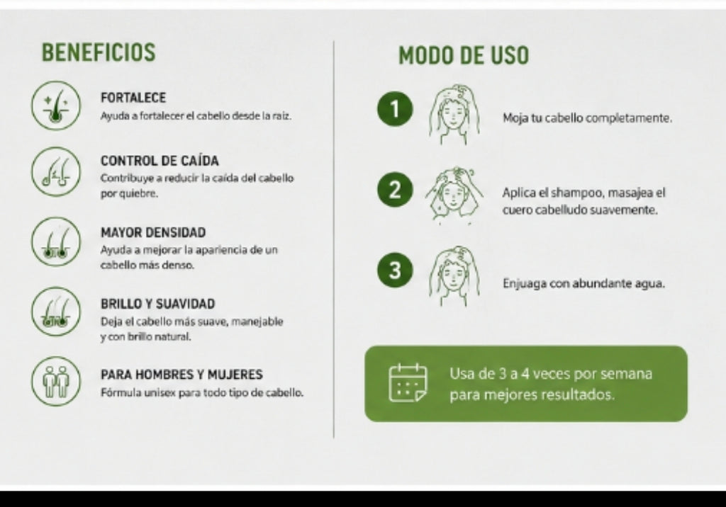 Shampoo Rebrota – Fortalecimiento Capilar con Cebolla, Romero y Canela